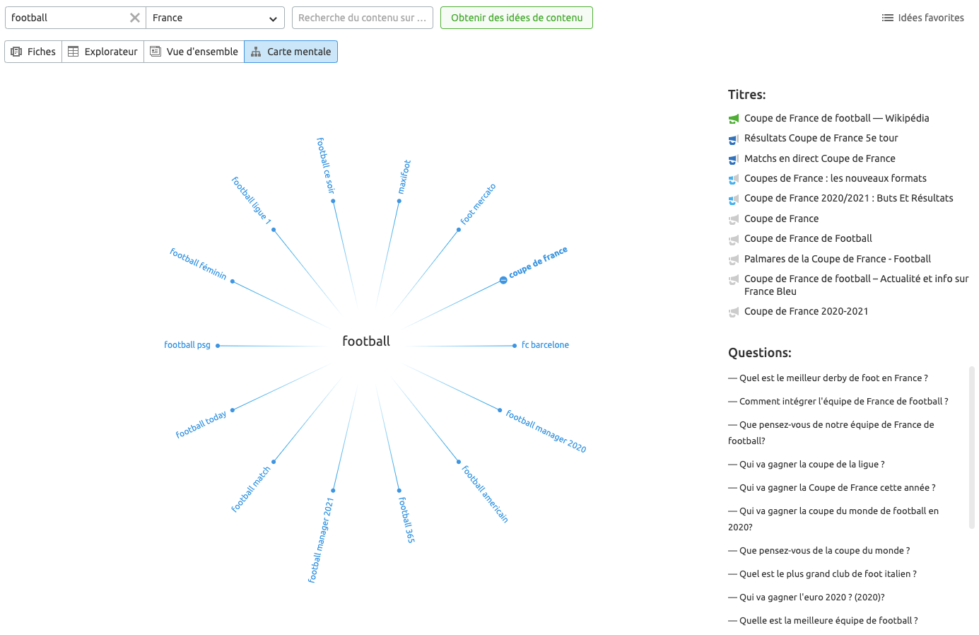 semrush-topic-research