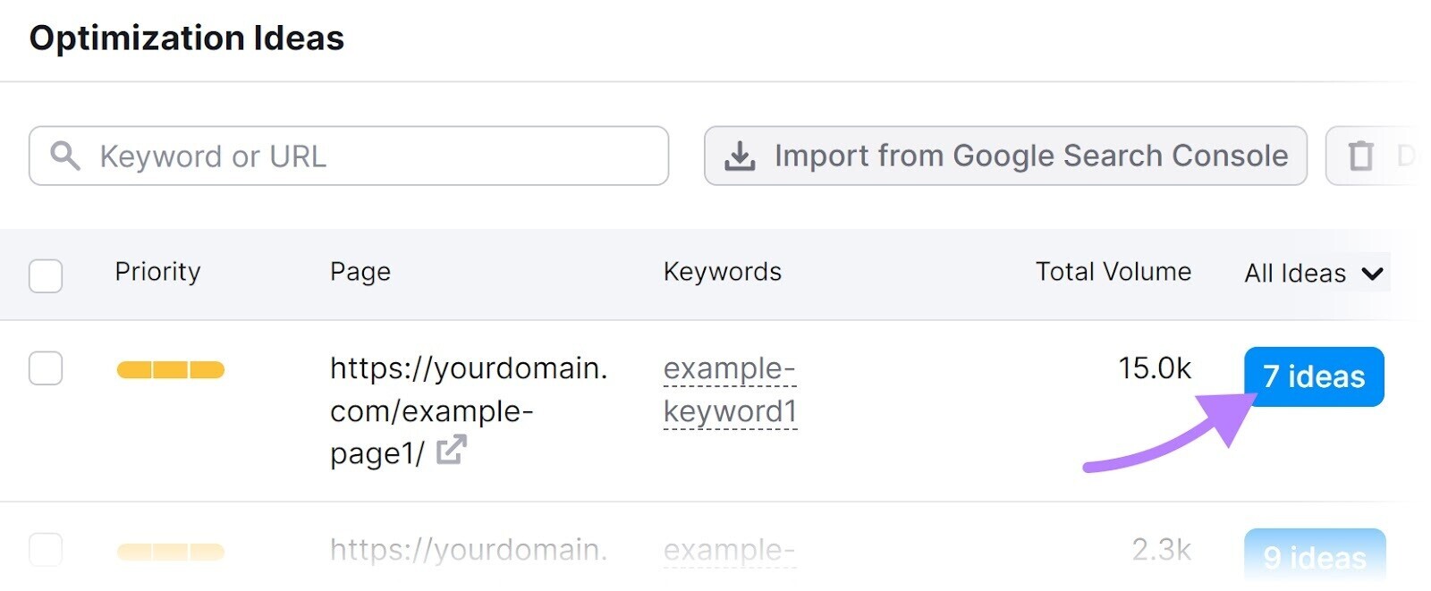 Botão "7 ideias" selecionado no resultado "Ideias de Otimização"