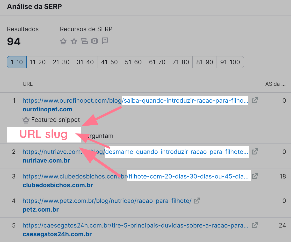 relatório de análise da serp