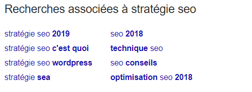 Recherches associées SERP bas de page : stratégie seo