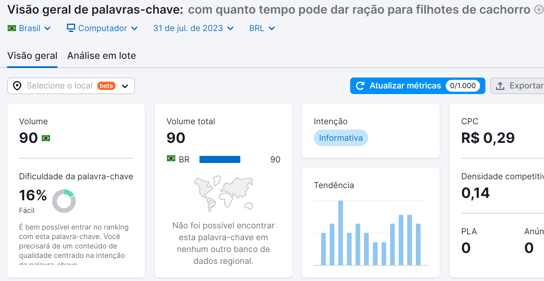 pesquisa de palavra-chave na ferramenta visão geral de palavras-chave