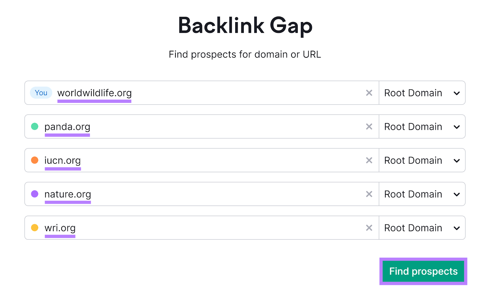 Das Semrush Backlink Gap Tool beginnt mit eingegebenen Domains und hervorgehobenem Button „Potenzial finden“.