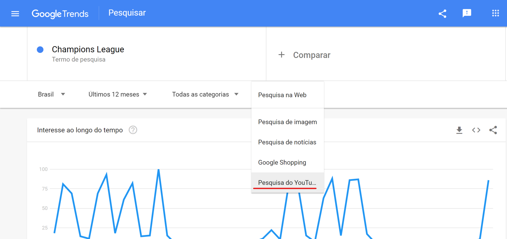selecionando a opção pesquisa do youtube no google trends