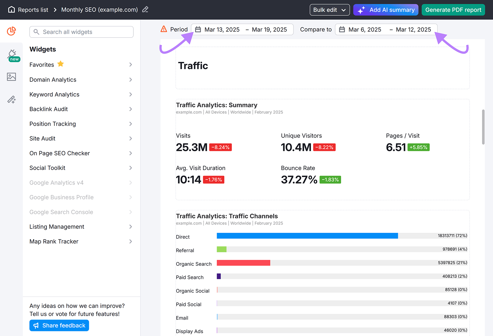 Monthly SEO report editor dashboard with arrows pointing to Period and Compare to date selection fields