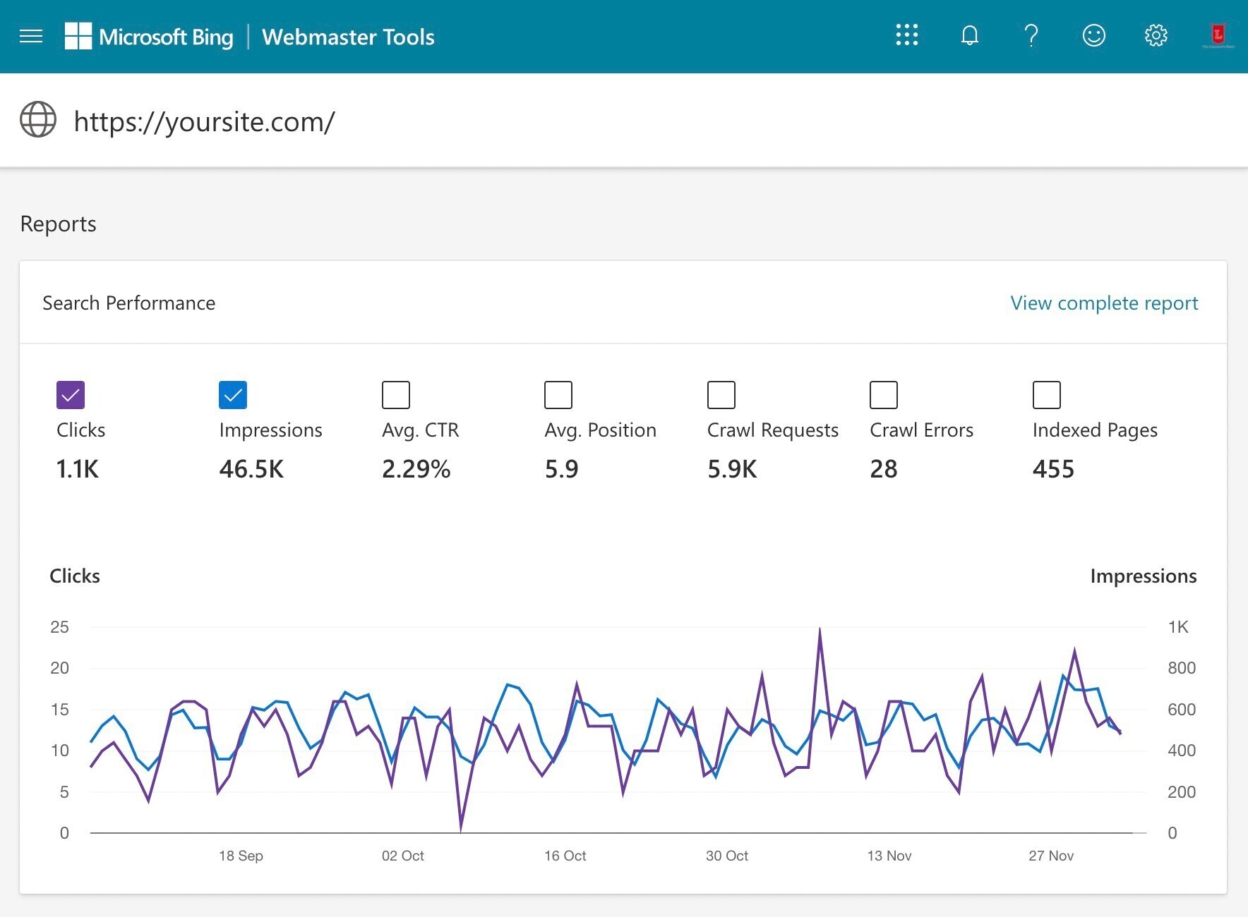 bing webmaster tools