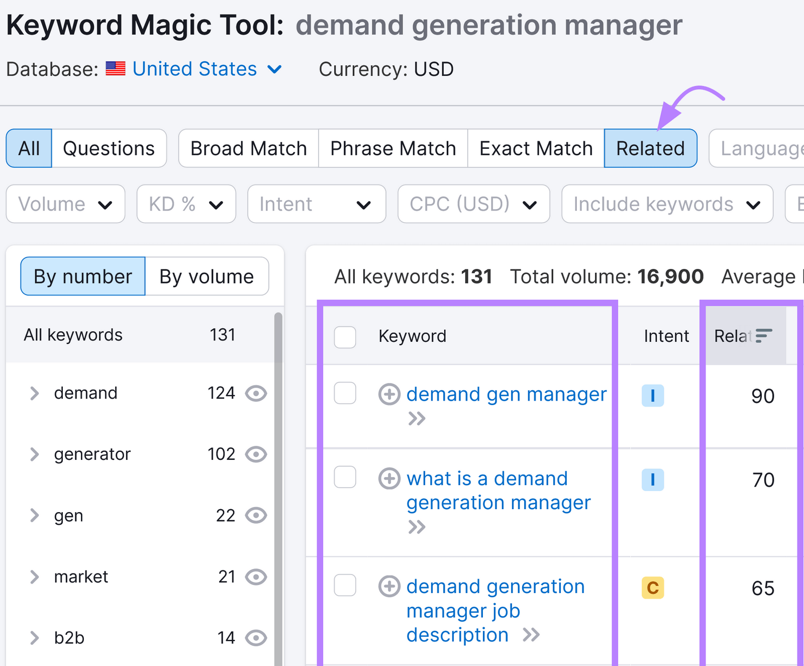 "Pestaña "Relacionados