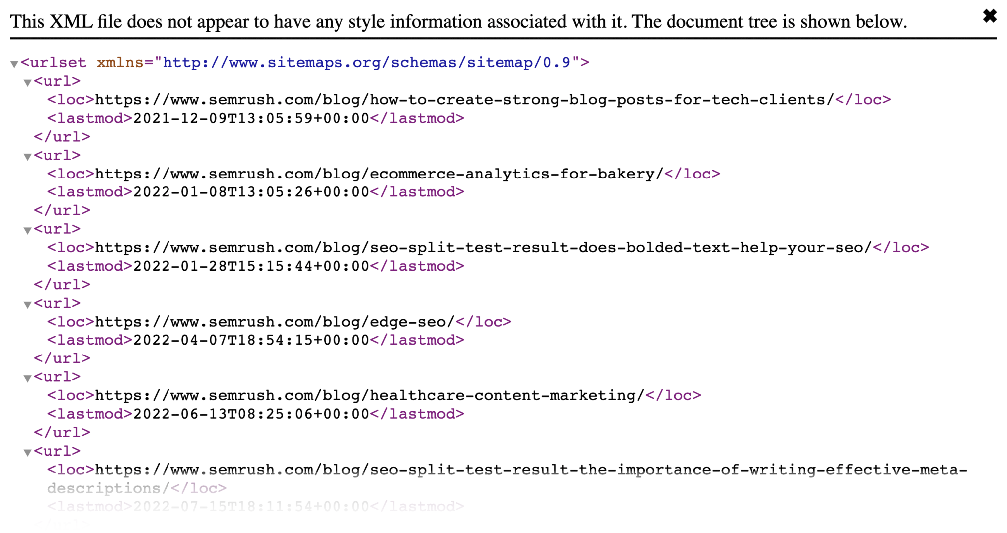 sitemap do blog da semrush
