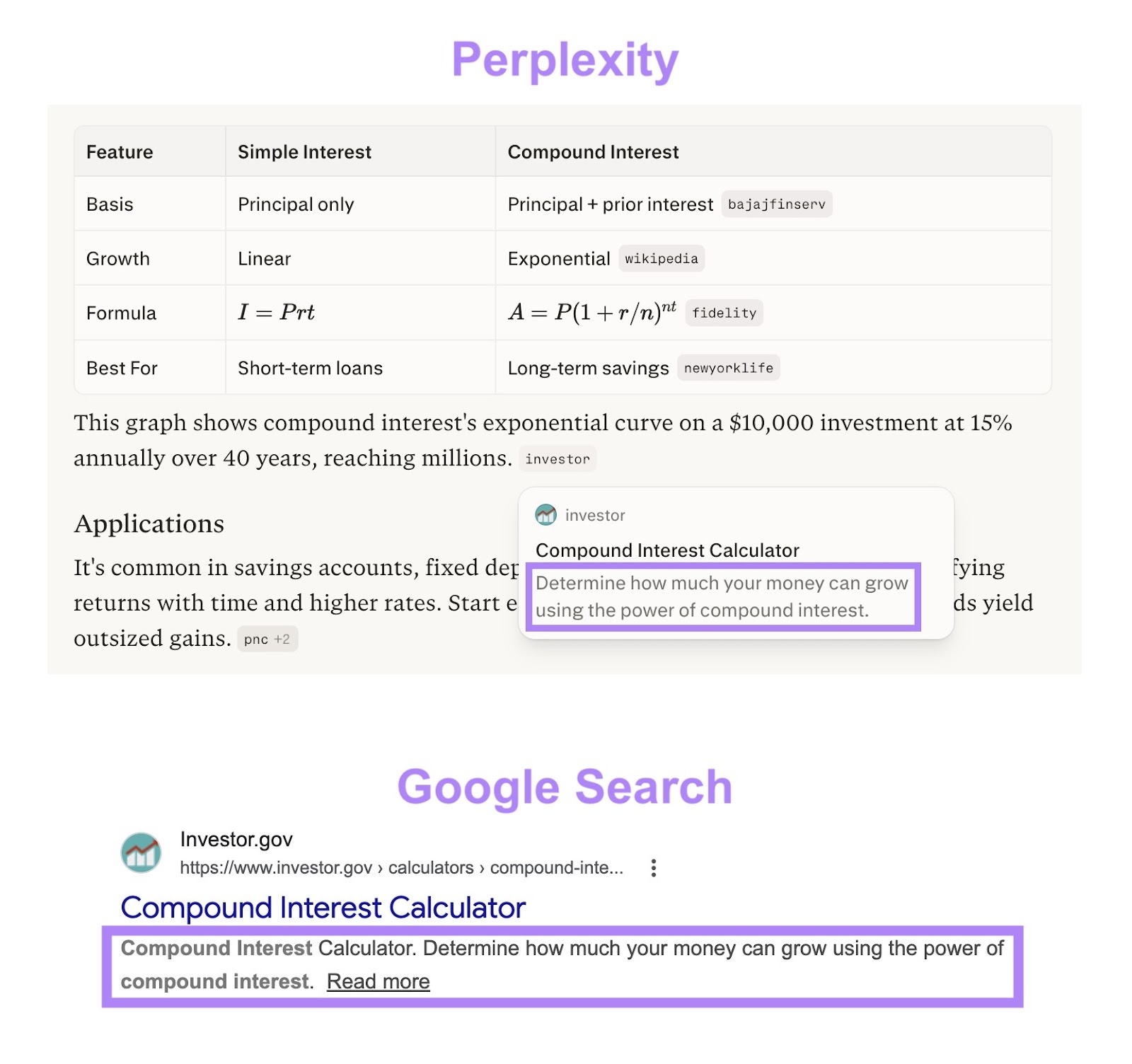 The meta description highlighted on a Perplexity citation and a SERP result.