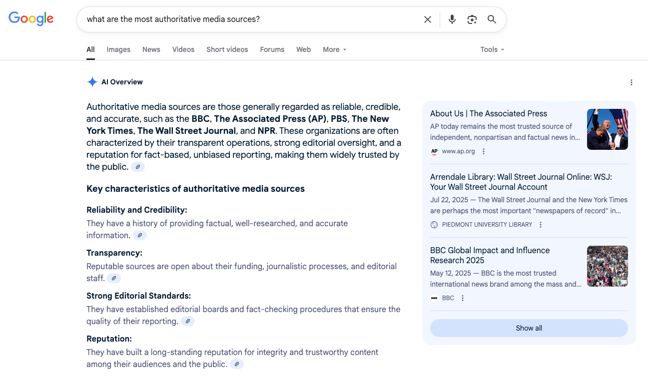 A Google AI Overview result showing the most authoritative media sources
