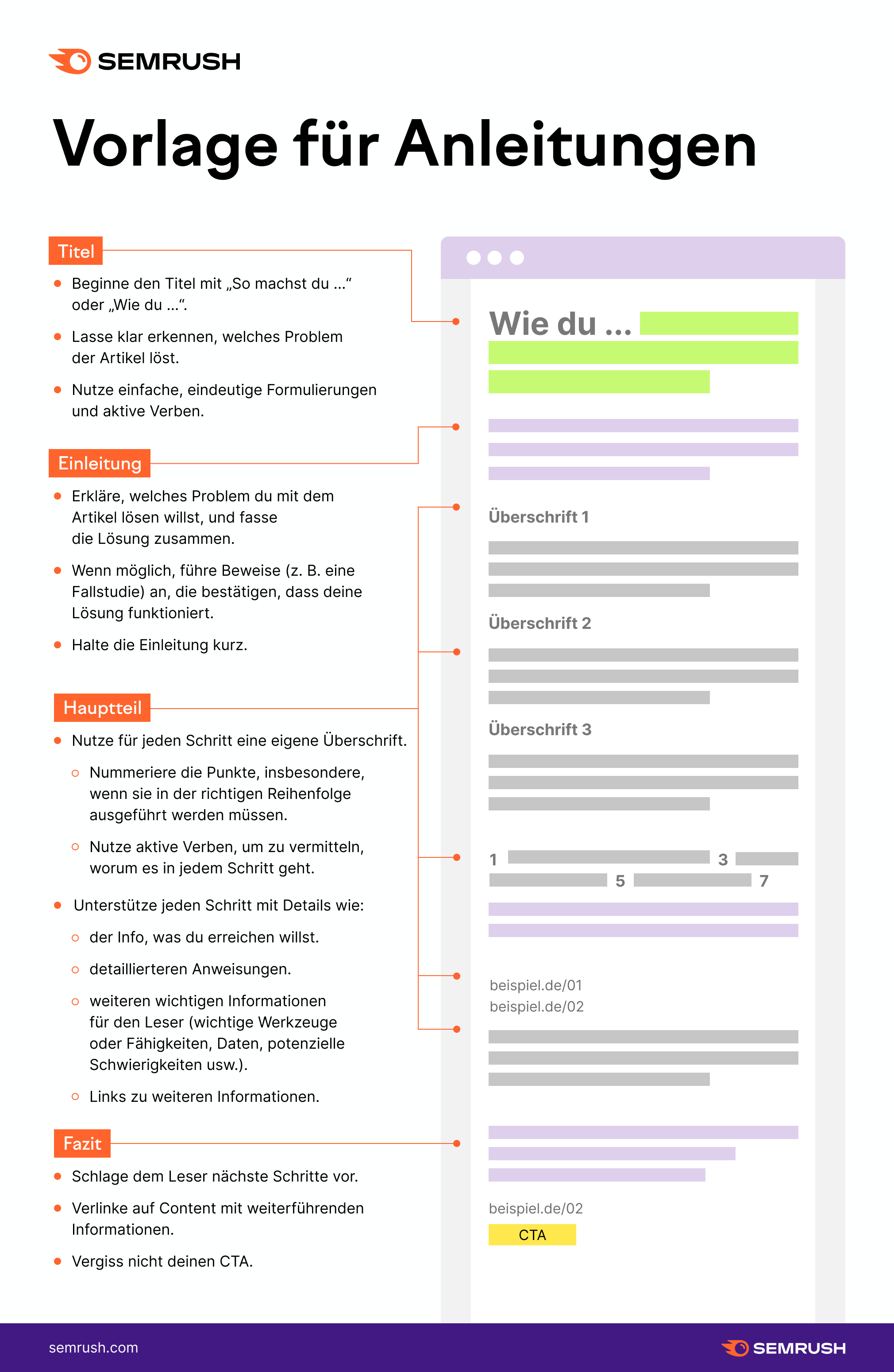Vorlage für Anleitungen