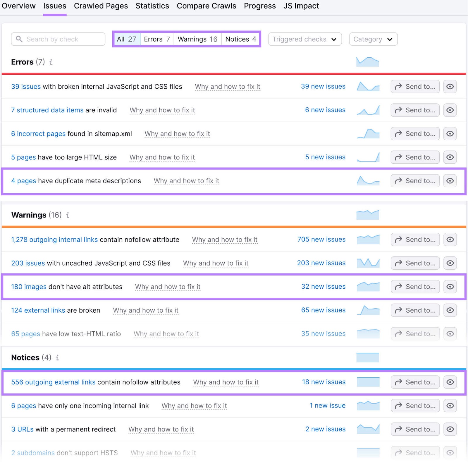 サイト監査の問題レポートには、エラー、警告、通知のセクションがあり、それぞれ特定の問題の詳細が記載されています。
