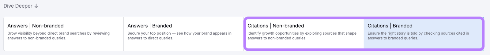 Checking your citation sources with AI Visibility Toolkit by Semrush