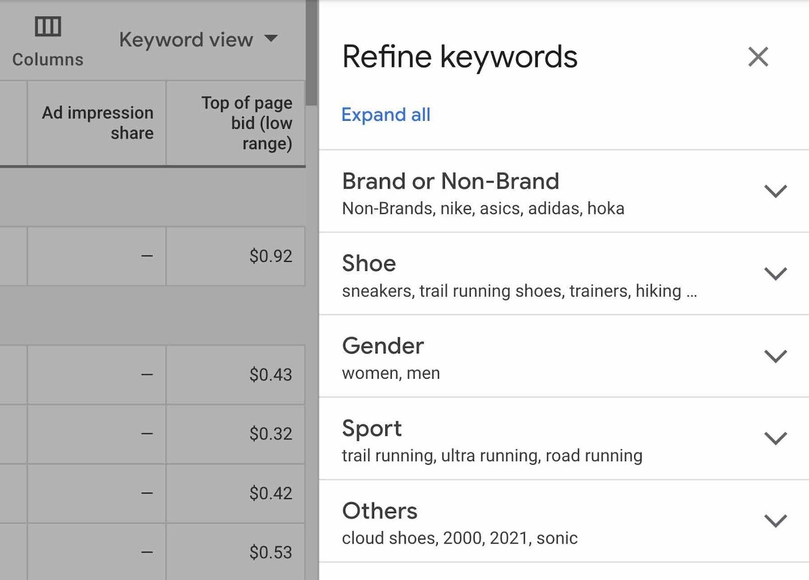 coluna refine keywords