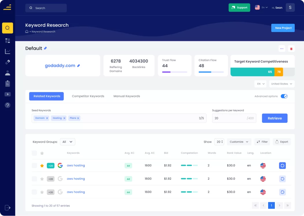 LongTailPro, outil de recherche de mots clés