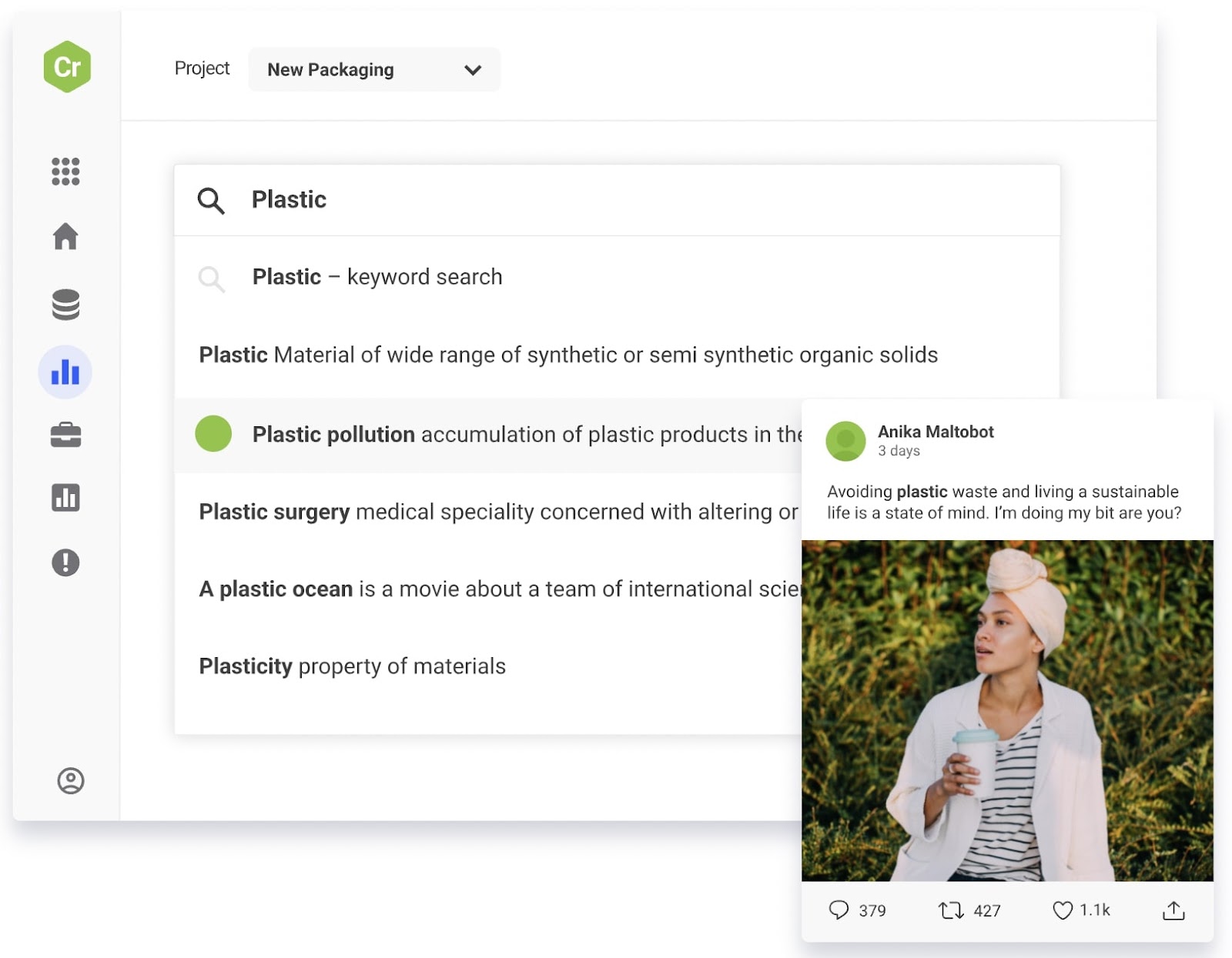 Brandwatch präsentiert ein neues Verpackungsprojekt, das die Keyword-Recherche zum Thema Plastik neben einer Frau zeigt, die aus einem umweltfreundlichen Kaffeebecher trinkt.